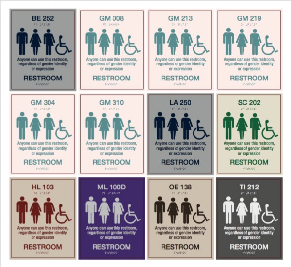 Signs for the new gender-neutral restrooms on WCC campus