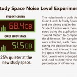 Data collected by Matthew Bartow, illustrated by Vardan Sargsyan | Washtenaw Voice
