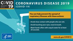 COVID-19 prevention tips from the Centers for Disease Control and Prevention.