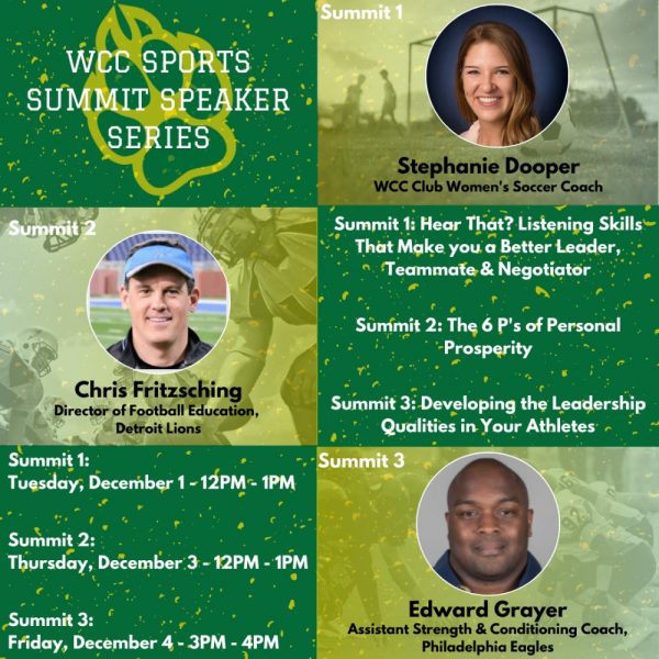 Speakers for the WCC Sports Summit series. Courtesy of WCC Sports