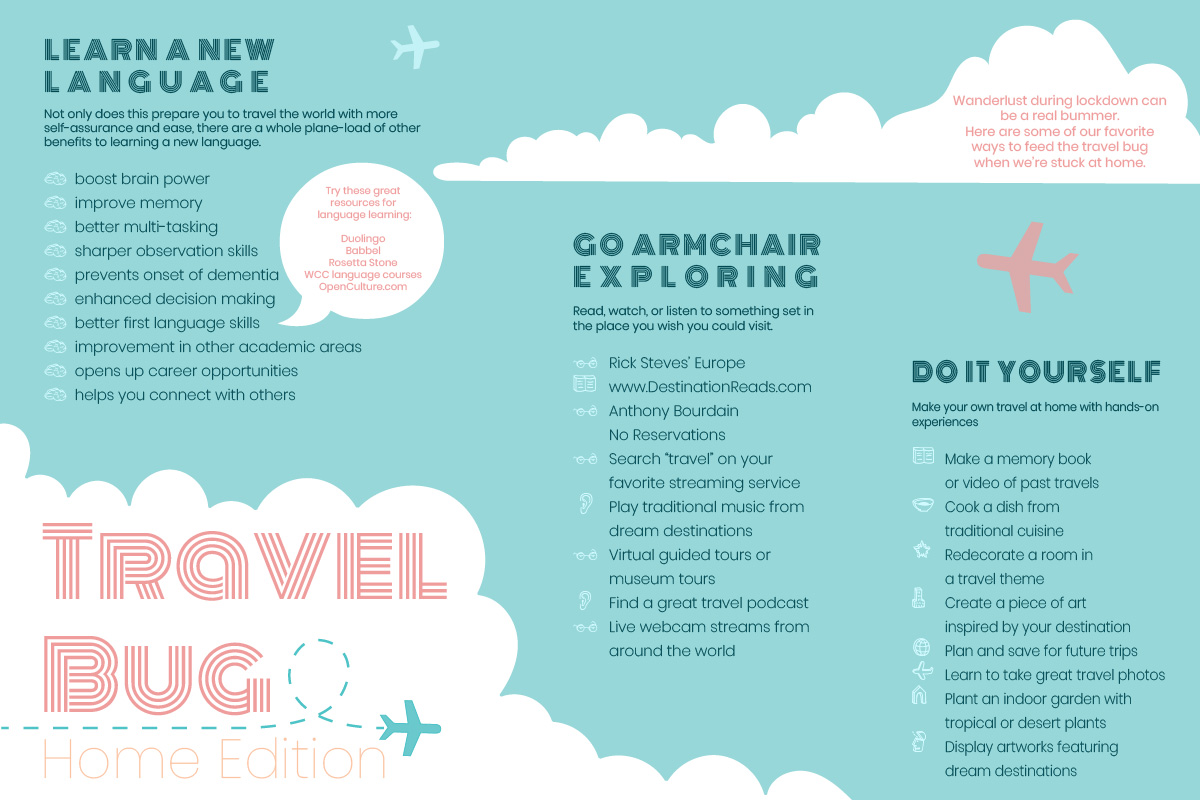 Click graphic for PDF version.