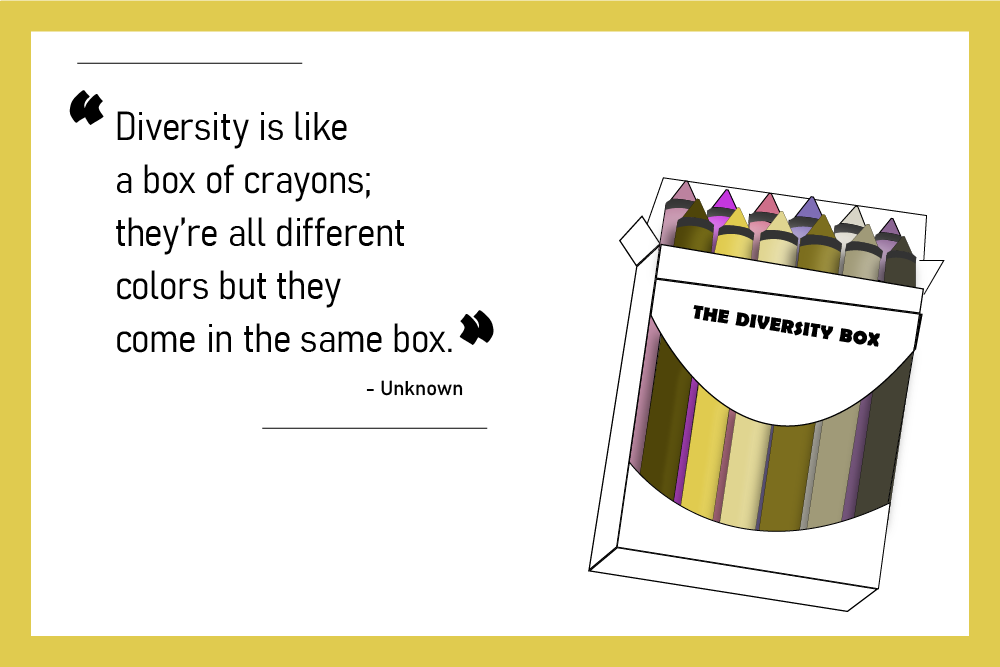 “Diversity is like a box of crayons; they’re all different colors but they come in the same box.” Unknown