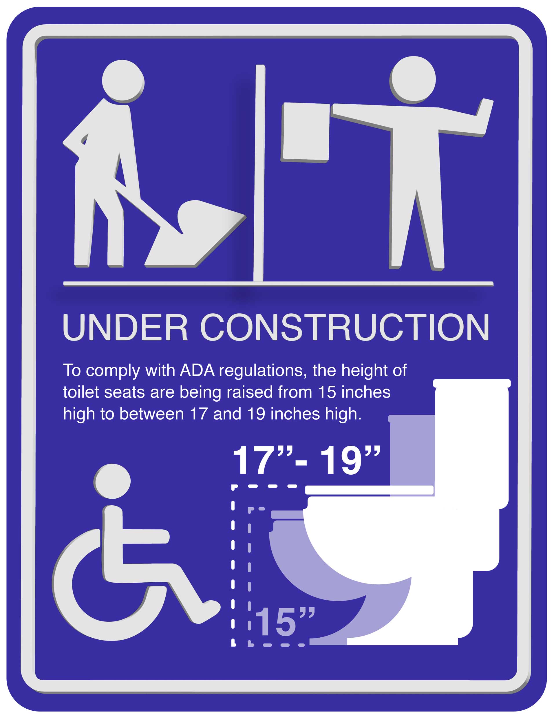This blue and white infographic describes that the toilets will change from 15 to 17-19 inches high to ensure accessibility