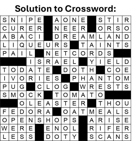 Answers to the February 25, 2025 crossword puzzle.