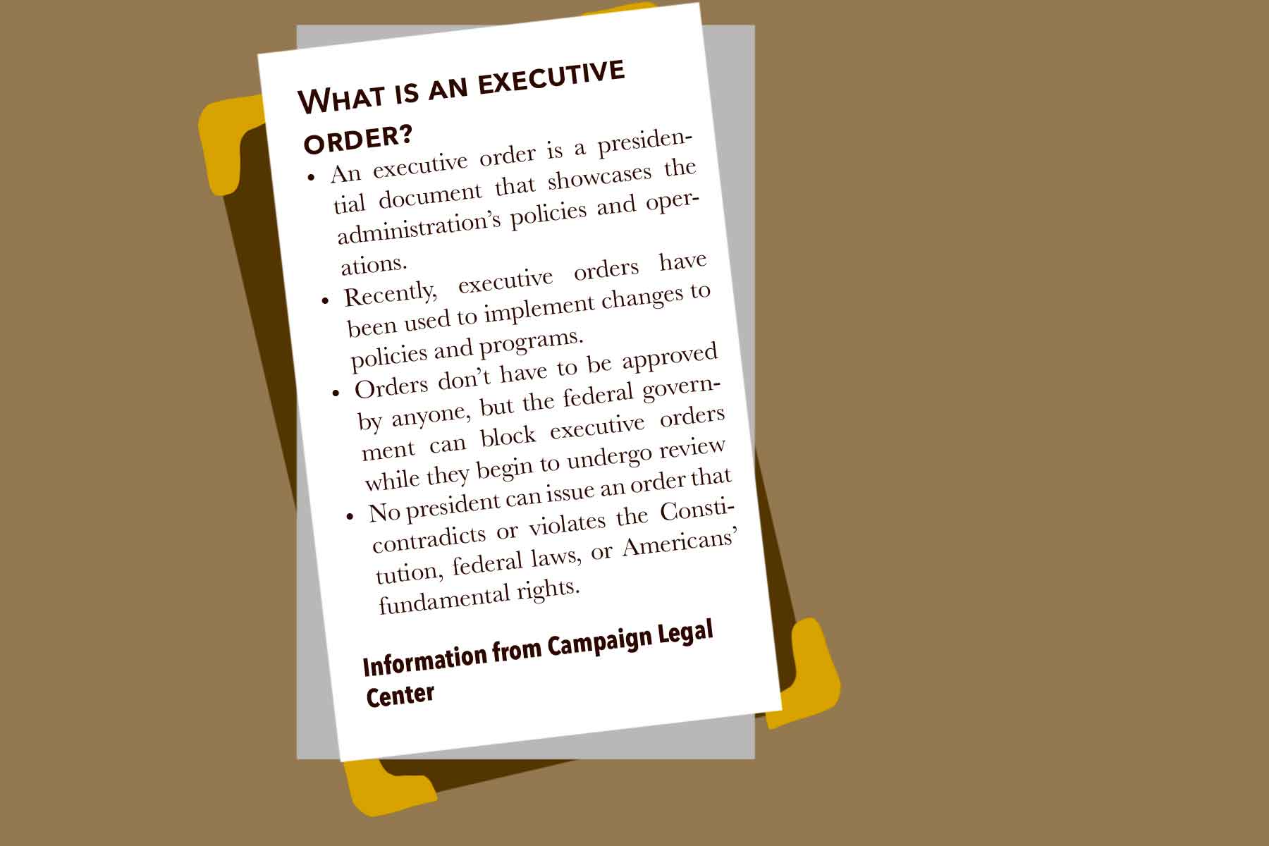 An infographic of pieces of paper spread out on top of a brown folder explaining what an executive order is.