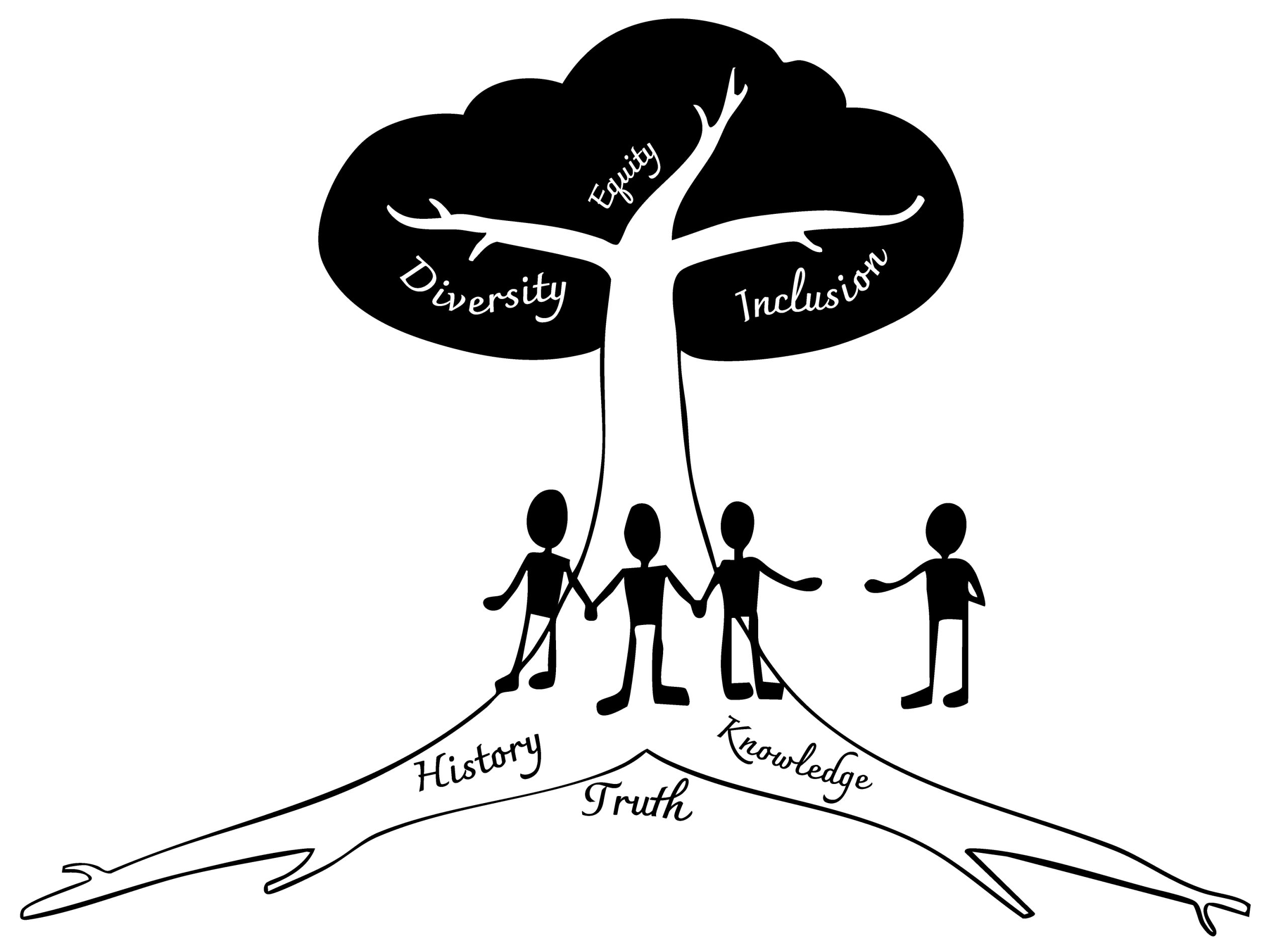 Graphic picturing the silhouettes of three people holding hands at its base. The tree has DEI phrases written on it.