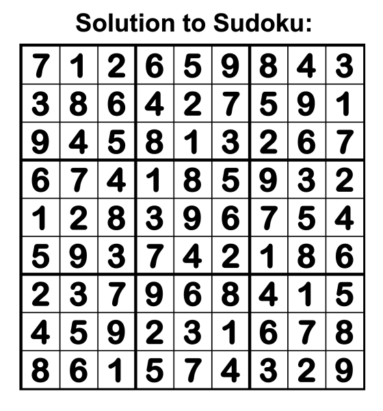 Sudoku answers for the April 29, 2025 issue of The Washtenaw Voice.