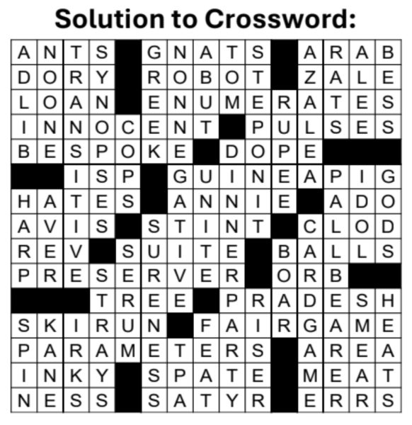 Crossword answers for the April 15, 2025 issue of The Washtenaw Voice.