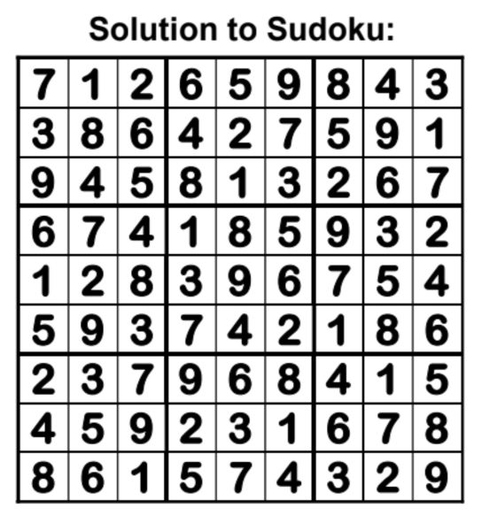 Sudoku answers for the April 15, 2025 issue of The Washtenaw Voice.