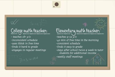 Teacher_Comparison_Web.jpg